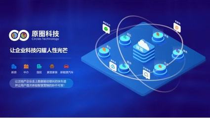 原圈科技亮相第四屆CIOC2021不動(dòng)產(chǎn)數(shù)字化峰會(huì) 以網(wǎng)絡(luò)技術(shù)咨詢服務(wù)引領(lǐng)行業(yè)智能化轉(zhuǎn)型